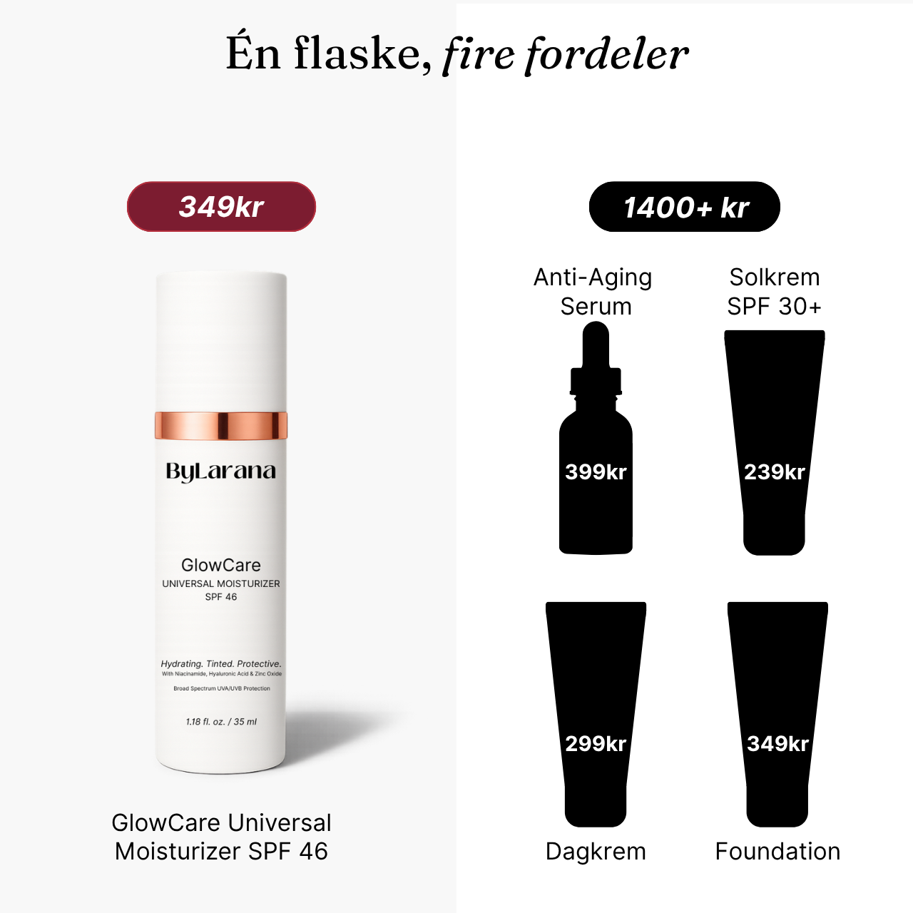 Tonet Dagkrem SPF 46